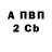 Кетамин VHQ Brawl Gemer